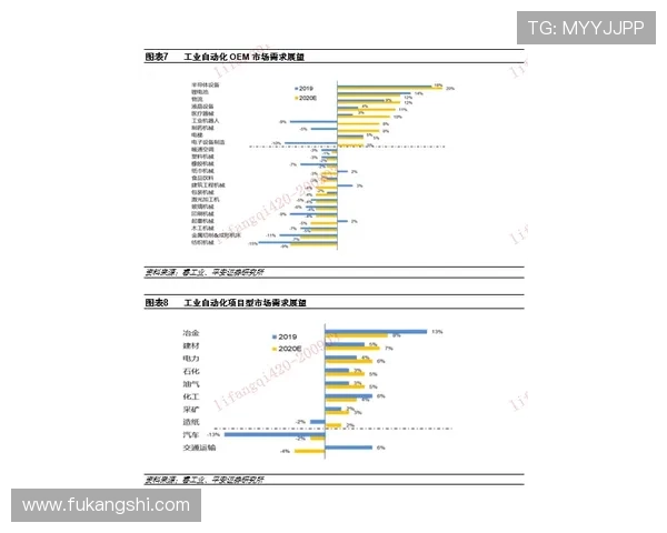 观察凯发旗舰厅的市场动态，为玩家提供最新资讯与趋势