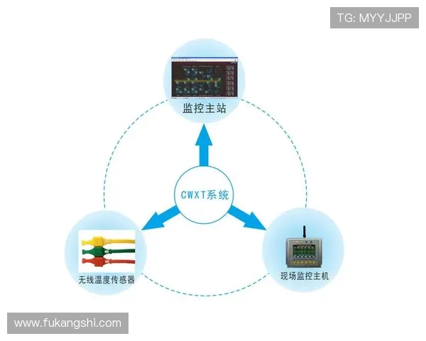 凯发官网娱乐安全保障体系解析，保障玩家资金与个人信息安全