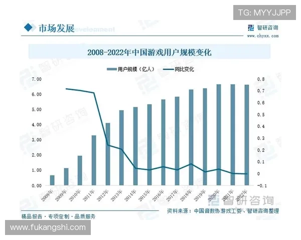 爱游戏电竞：深入了解电竞行业发展趋势与未来发展方向