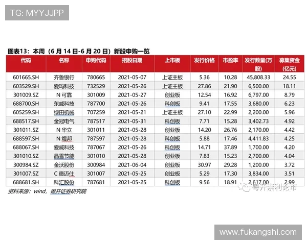 凯发首页平台的技术支持与安全保障措施确保玩家资金安全